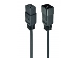Кабели 220V