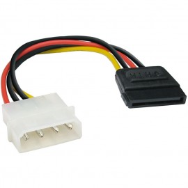 Переходник Molex - SATA, ExeGate EX-CC-SATA-PS (EX138936RUS)