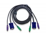 Кабели KVM