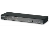 Переключатели IP KVM