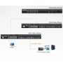 Переключатель ATEN KH1516A-AX-G
