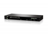 Переключатели KVM