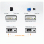 Удлинитель DVI по витой паре ATEN VE600A-AT-G (VE600A-A7-G)